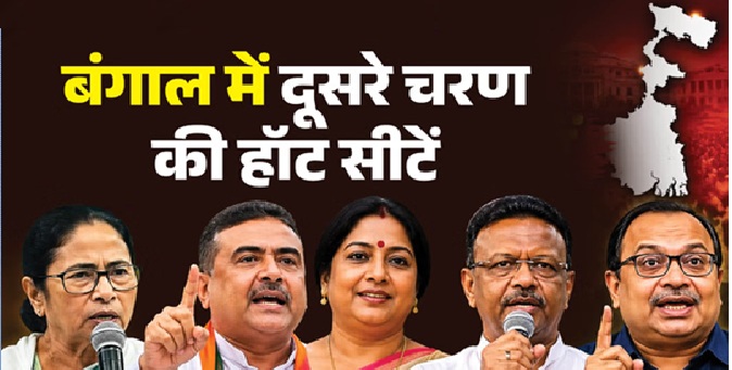 CM ममता बनर्जी, शुभेंदु अधिकारी समेत कई चेहरों की आज होगी अग्निपरीक्षा