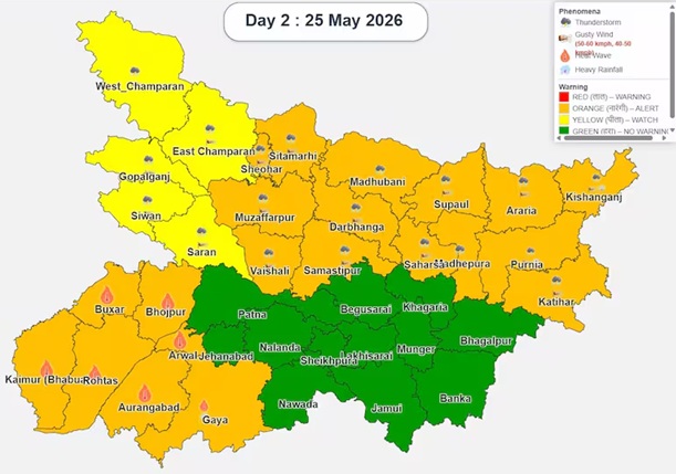 बिहार मौसम: 7 जिलों में आसमान से बरसेगी आग, तो 18 जिलों में आंधी-बारिश की अलर्ट