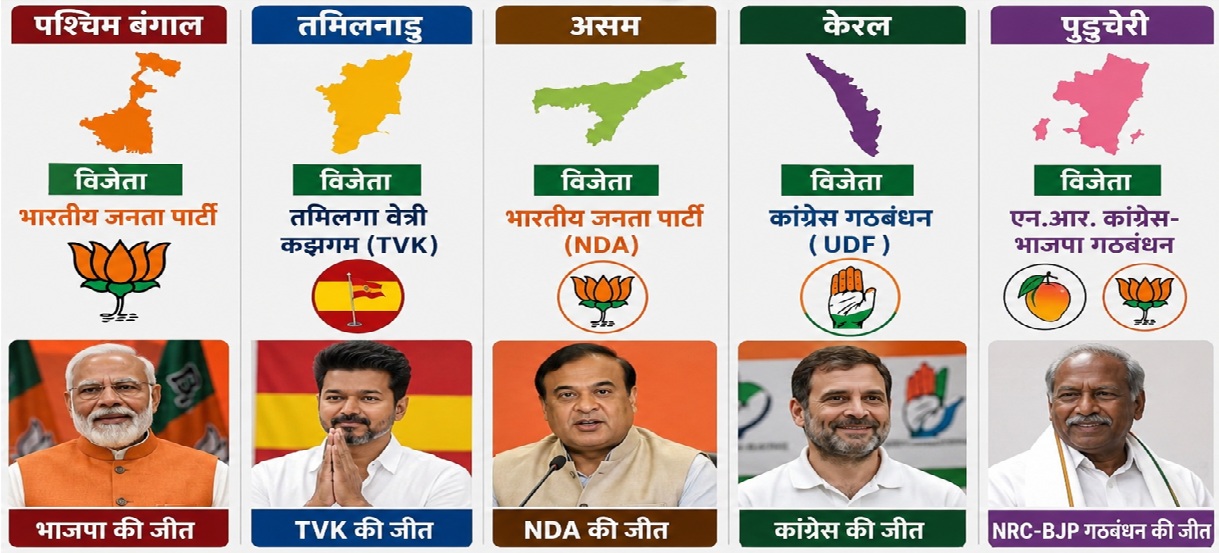 ऐतिहासिक विजय के कर्णधार कौन !